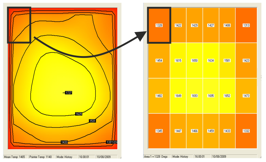 Isothermas%20a%20Areas